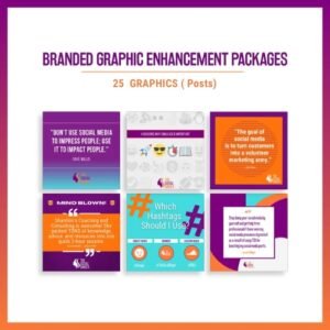 Monthly Social Media Graphics Designing Services (25 Posts)
